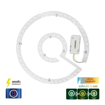หลอด LED NAGAS MAGNET 36 วัตต์ DAYLIGHT/COOL WHITE/WARM WHITE