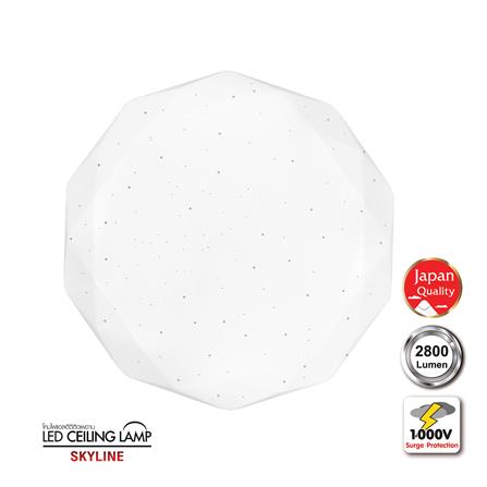 ไฟเพดาน LED SHINING SKYLINE 20 นิ้ว 40 วัตต์ DAYLIGHT สีขาว