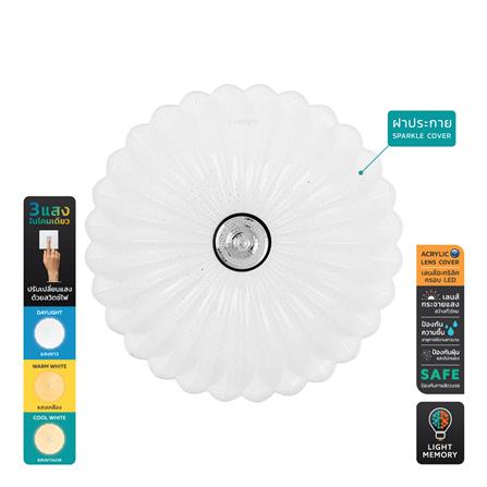 ไฟเพดาน LED LAMPTAN SUNFLOWER 15 นิ้ว 36 วัตต์ DAYLIGHT/COOL WHITE/WARM WHITE สีขาว